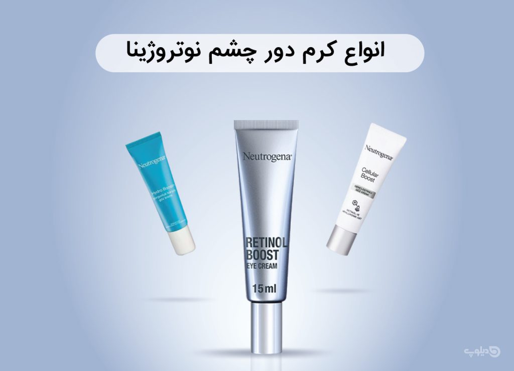 فروش کرم دور چشم نیتروژنا به صنایع مختلف